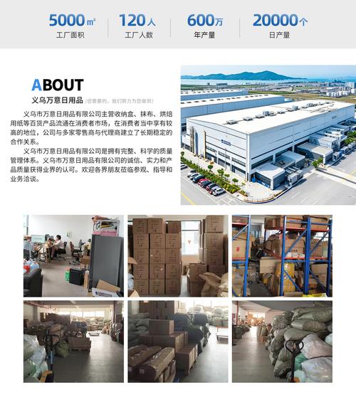 义乌市万意日用品店铺推荐